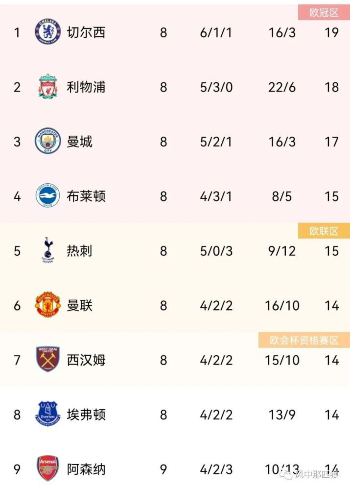 五月天天色